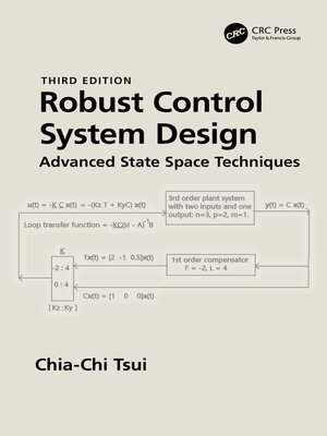 cover image of Robust Control System Design